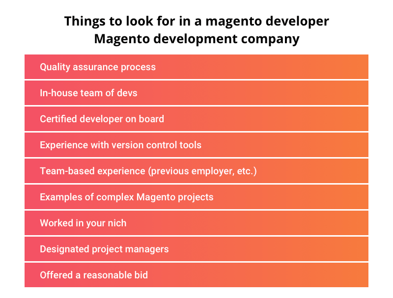 Как нанять лучшего разработчика на Magento